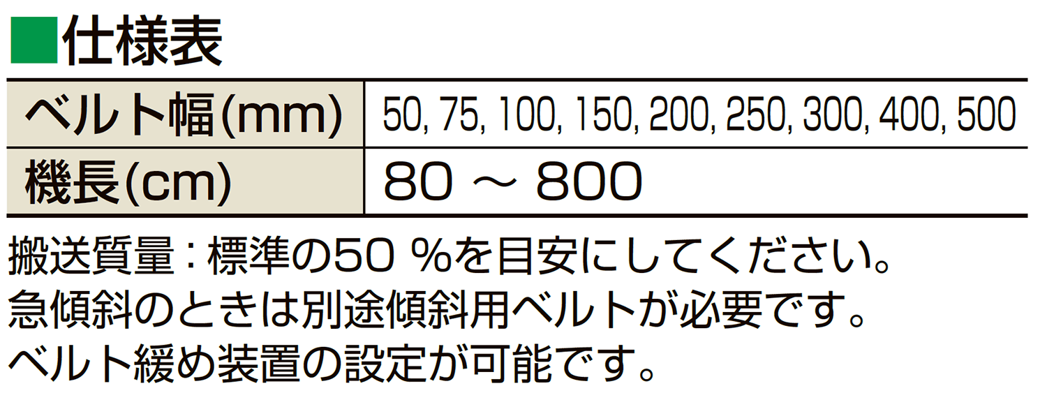 マルヤス機械 面一(ツライチ)ベルトコンベヤ 標準ベルトタイプ MFB-206-500-200-IV-90-A 