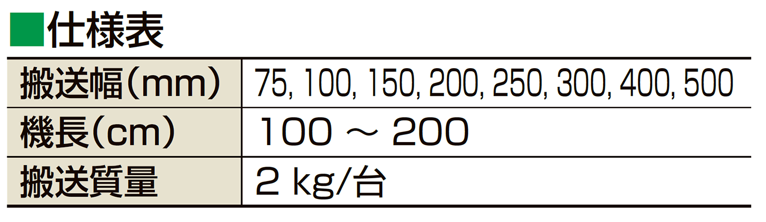 仕様-0