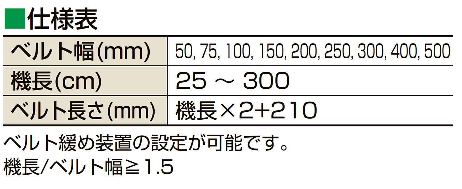 マルヤス機械 面一(ツライチ)ベルトコンベヤ 標準ベルトタイプ MFB-106-400-500-IV-18-A 