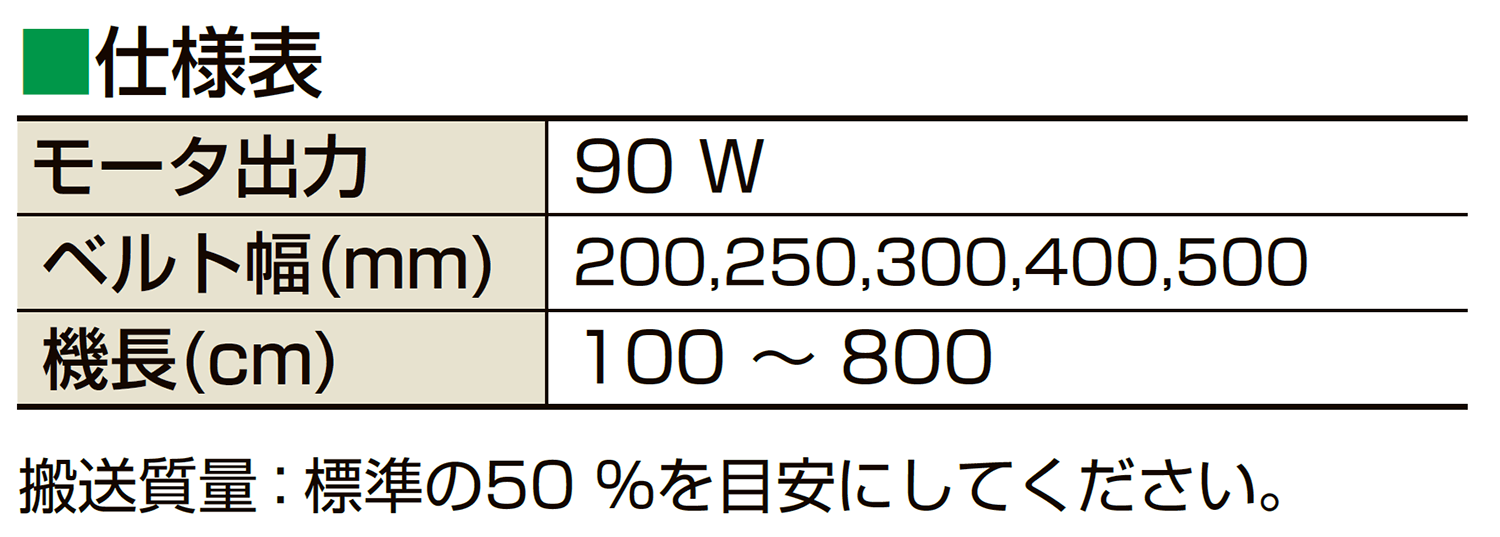 仕様-0