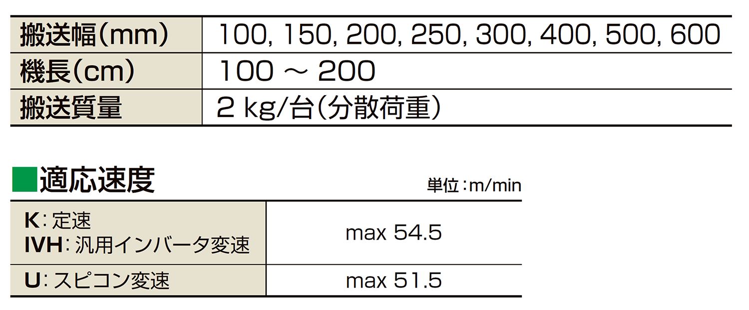 仕様-0