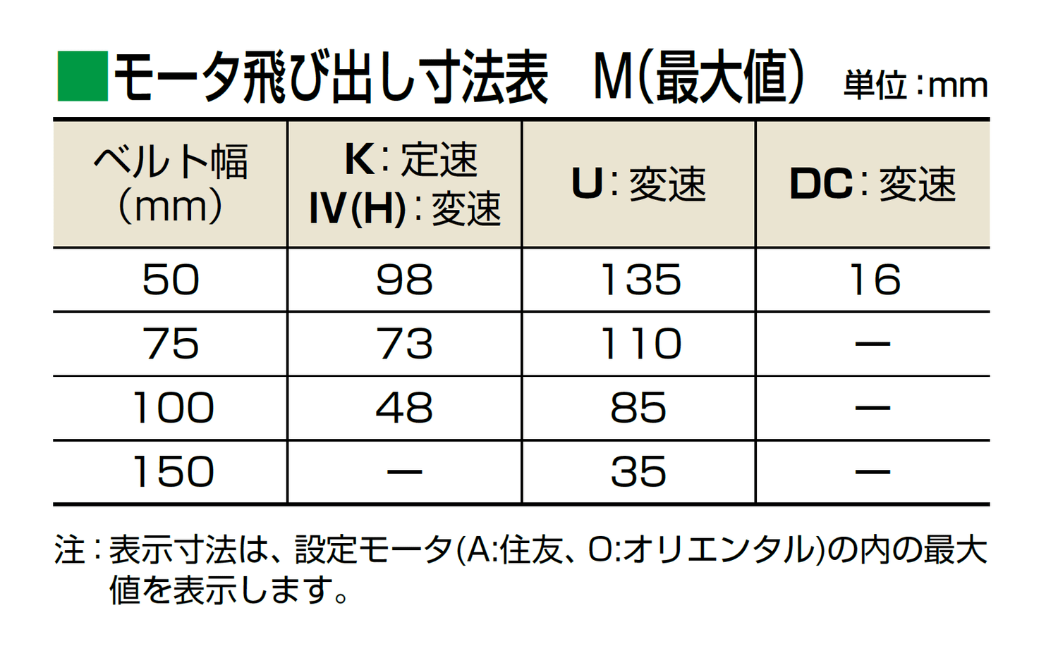 仕様-0