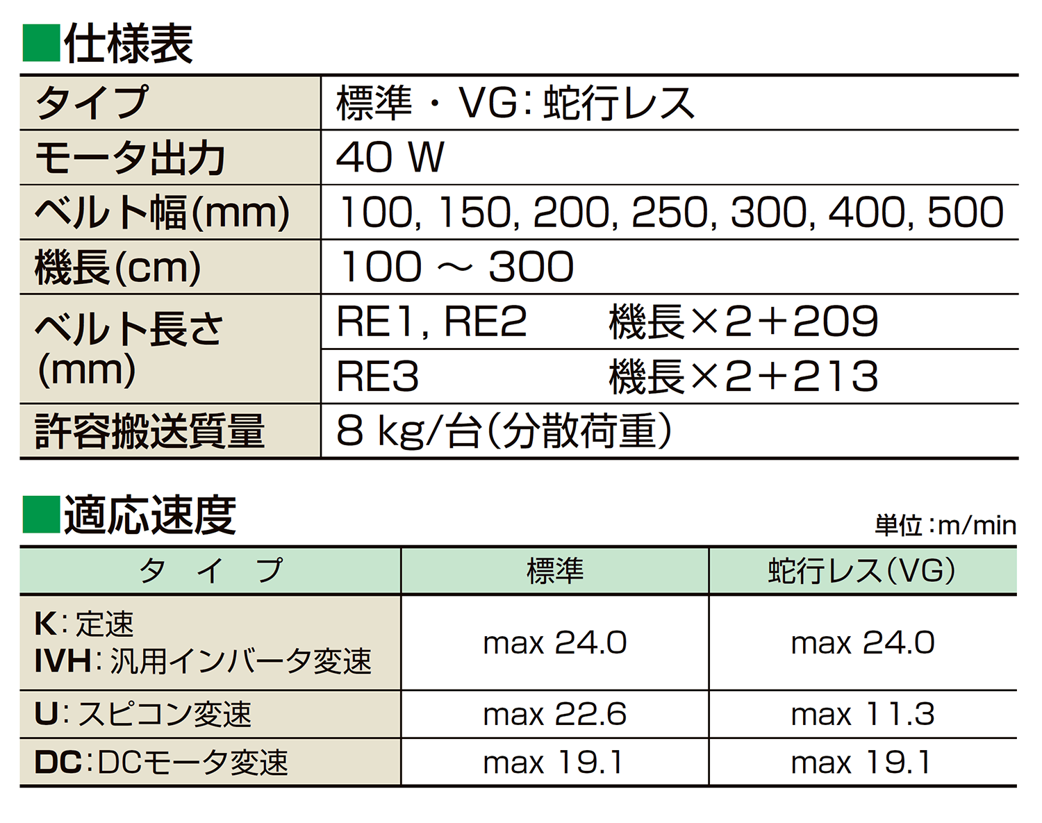 仕様-0