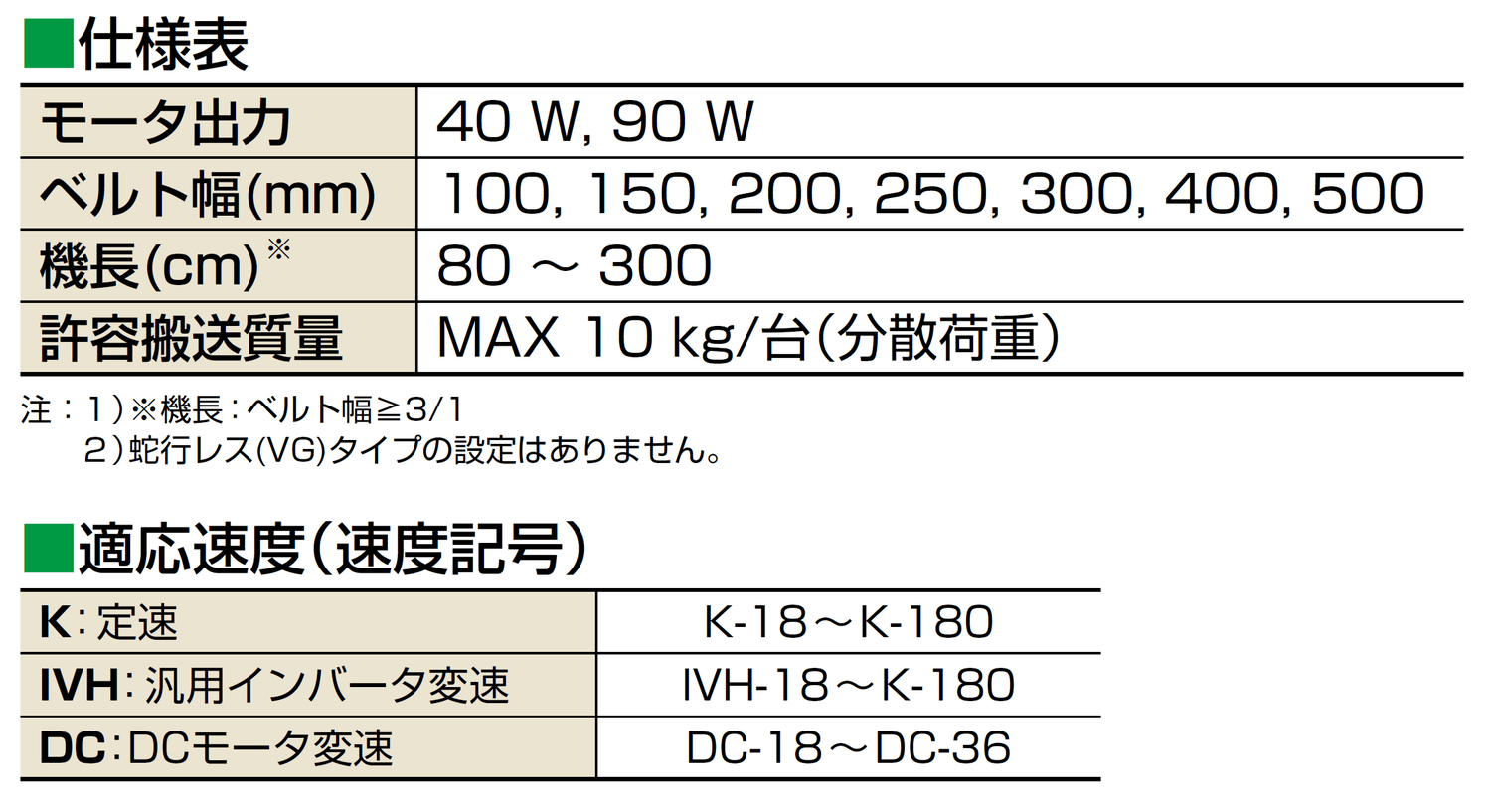 仕様-0