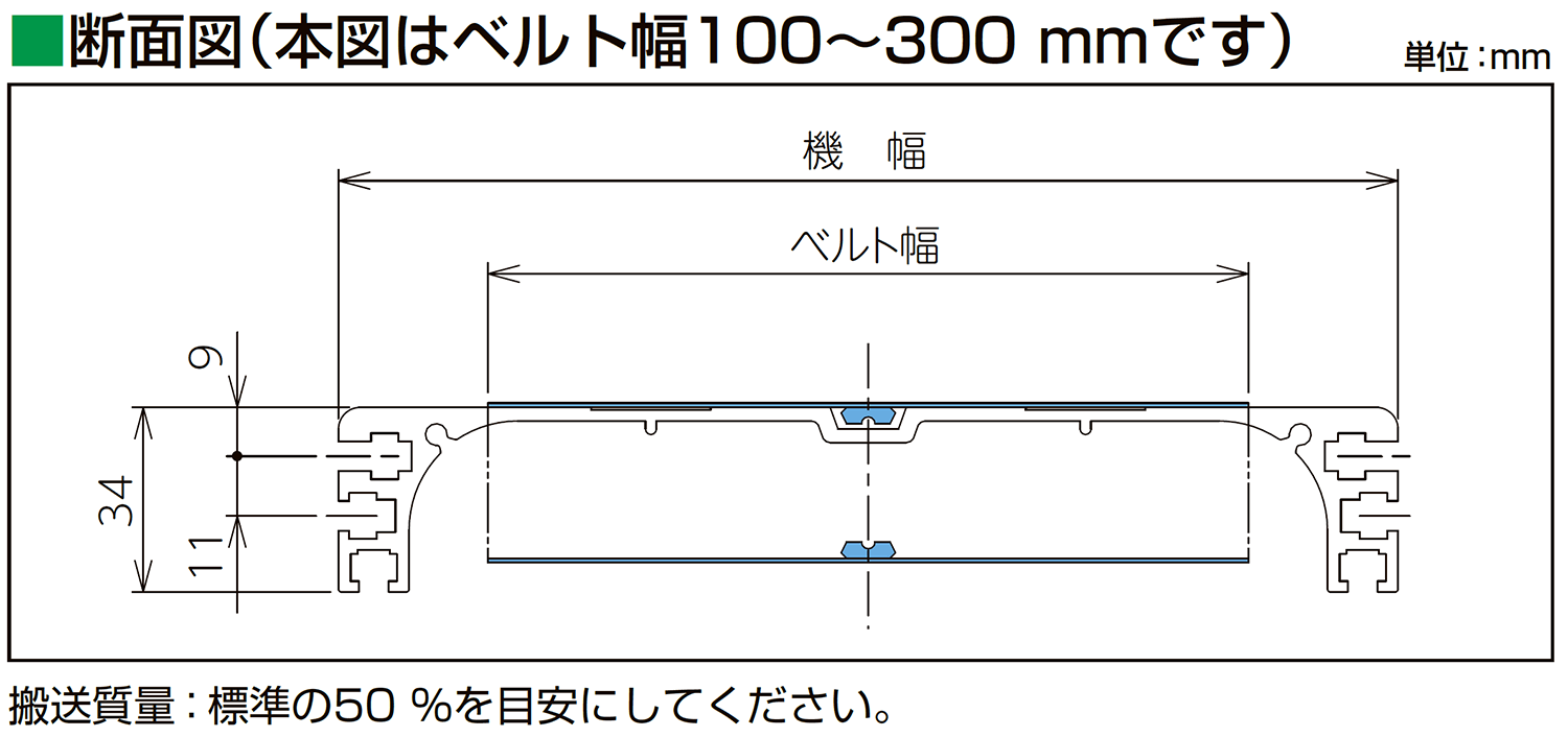 フレーム断面図-0