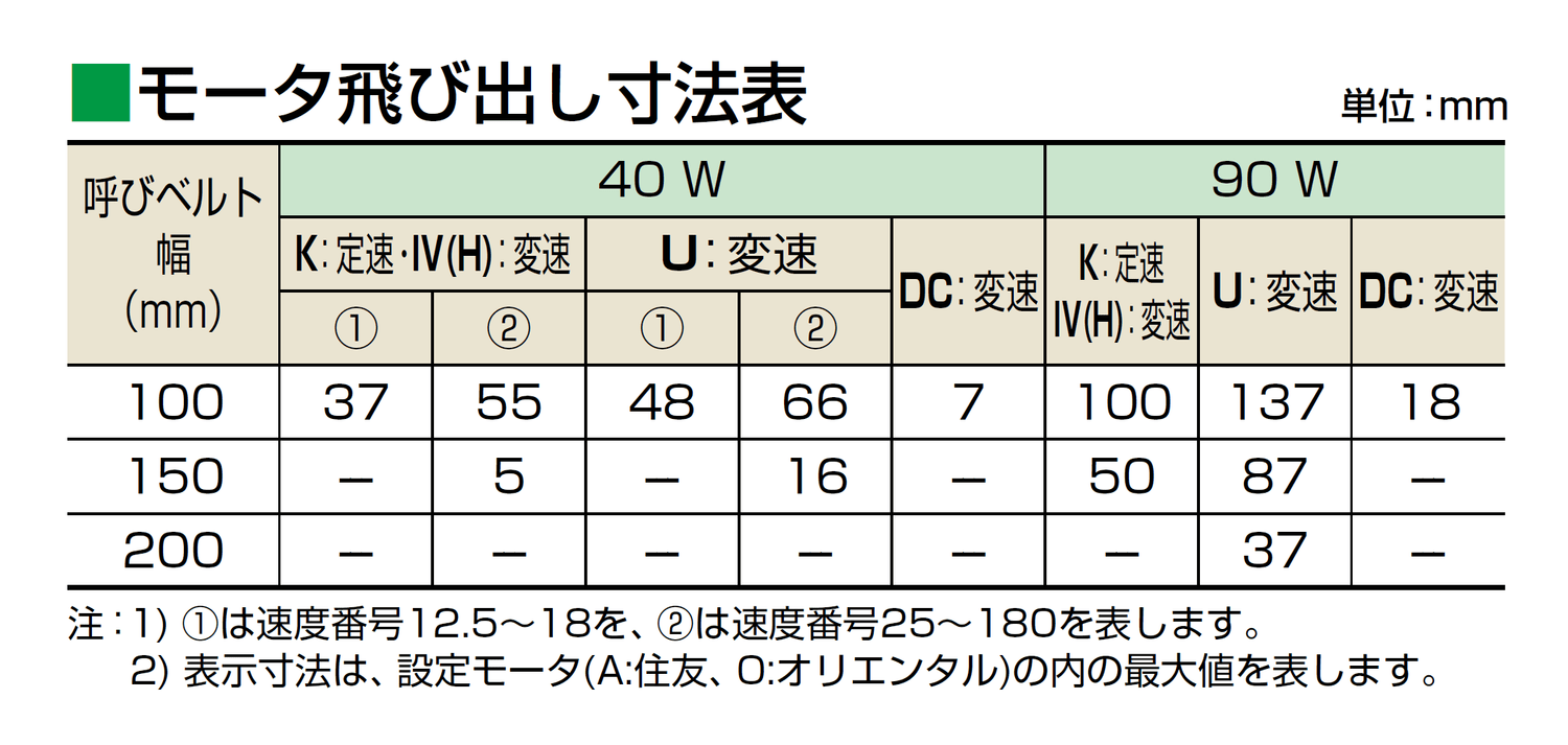 仕様-0