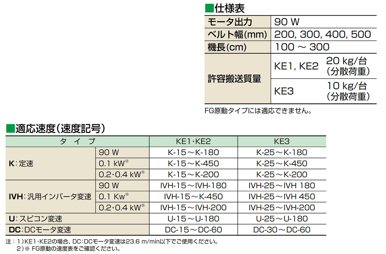仕様-0