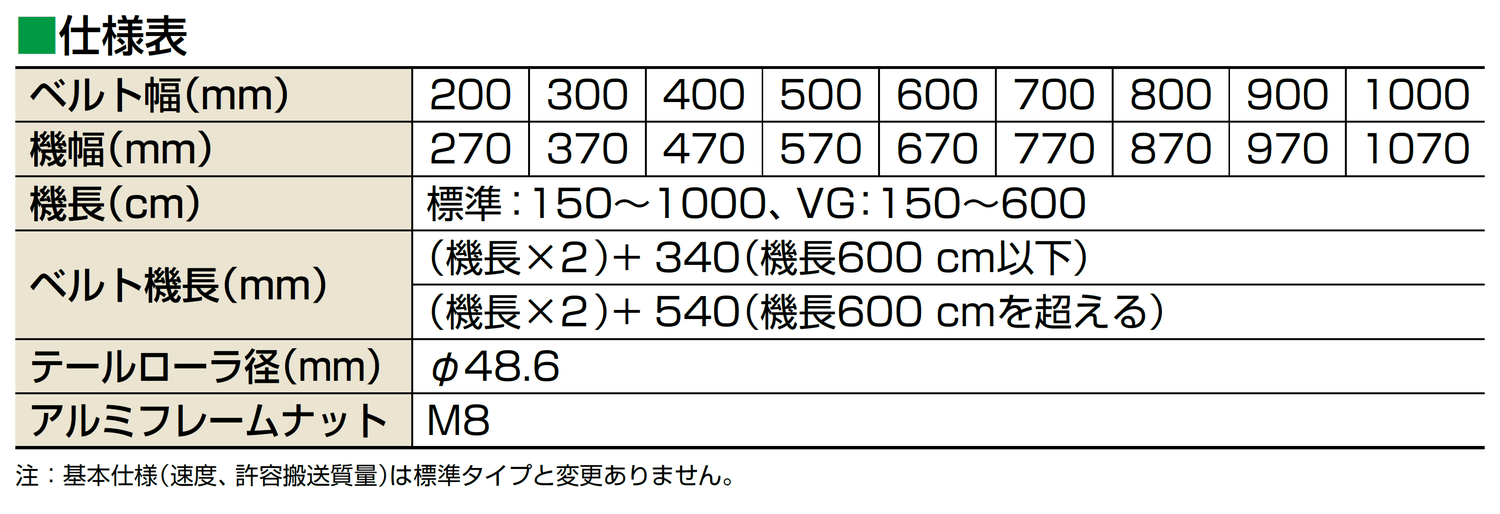 仕様-0