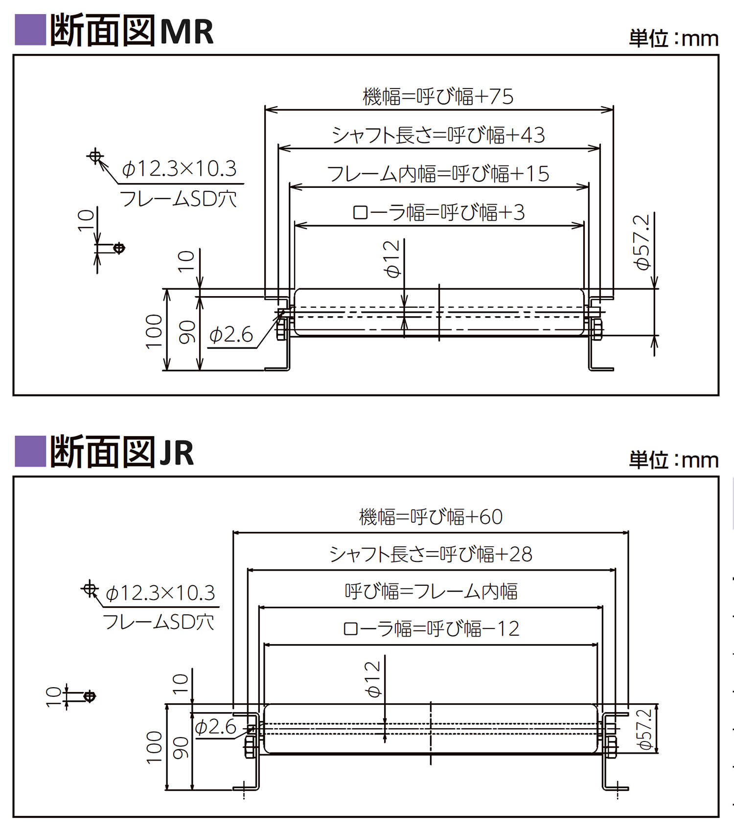 MR5721/JR5721 －フリーローラコンベヤ ｜搬送コンベヤ・コンベア製造