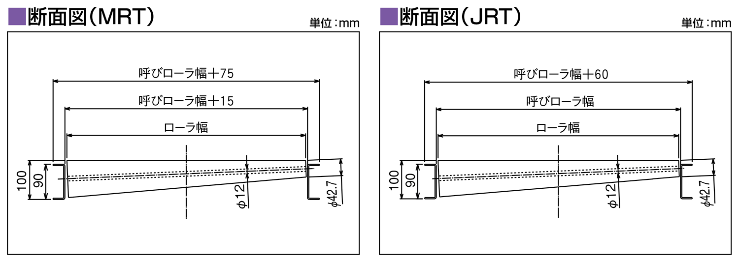 フレーム断面図-0