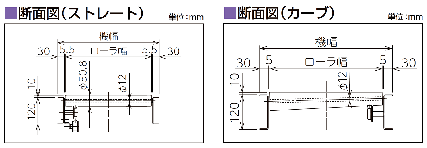 フレーム断面図-0