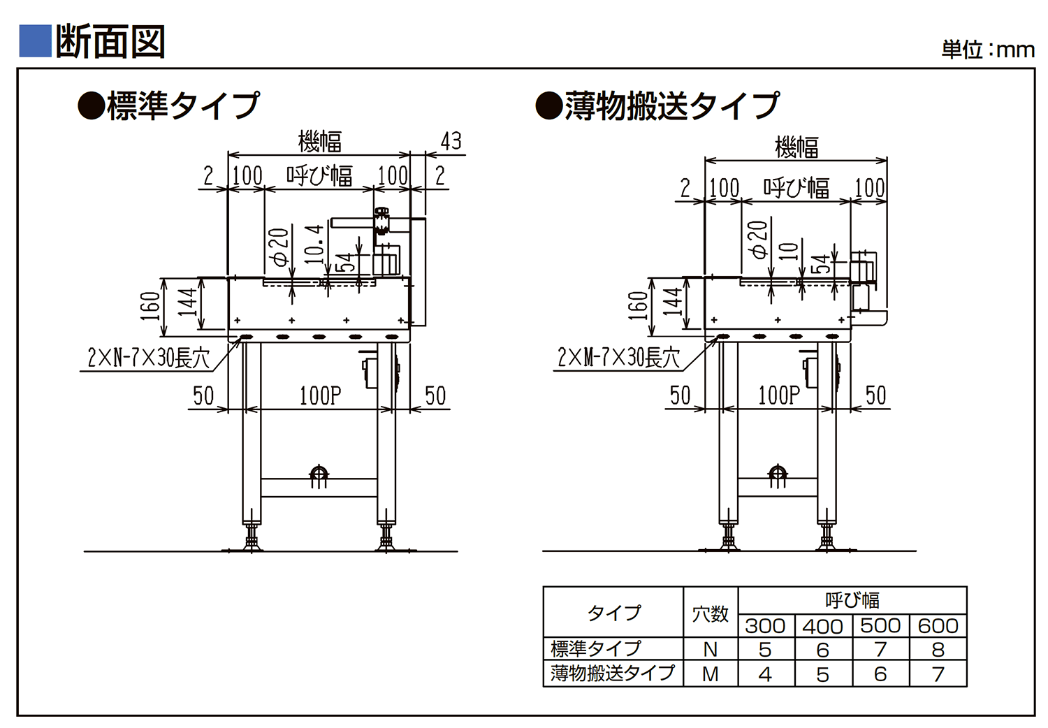 フレーム断面図-0