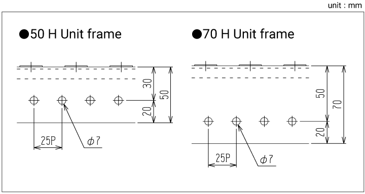 HF type height dimensions