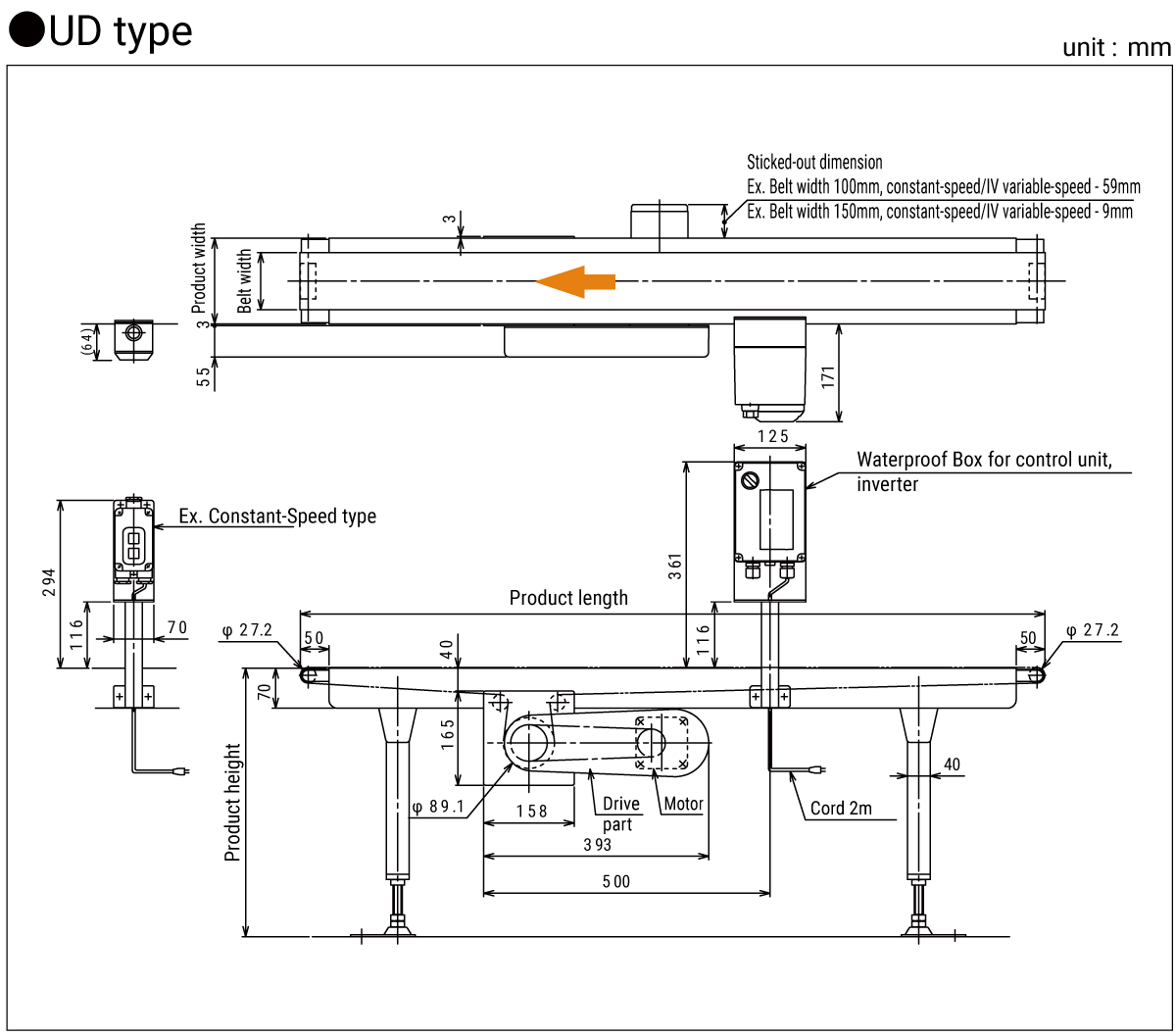 Standard type Dimensions img_02