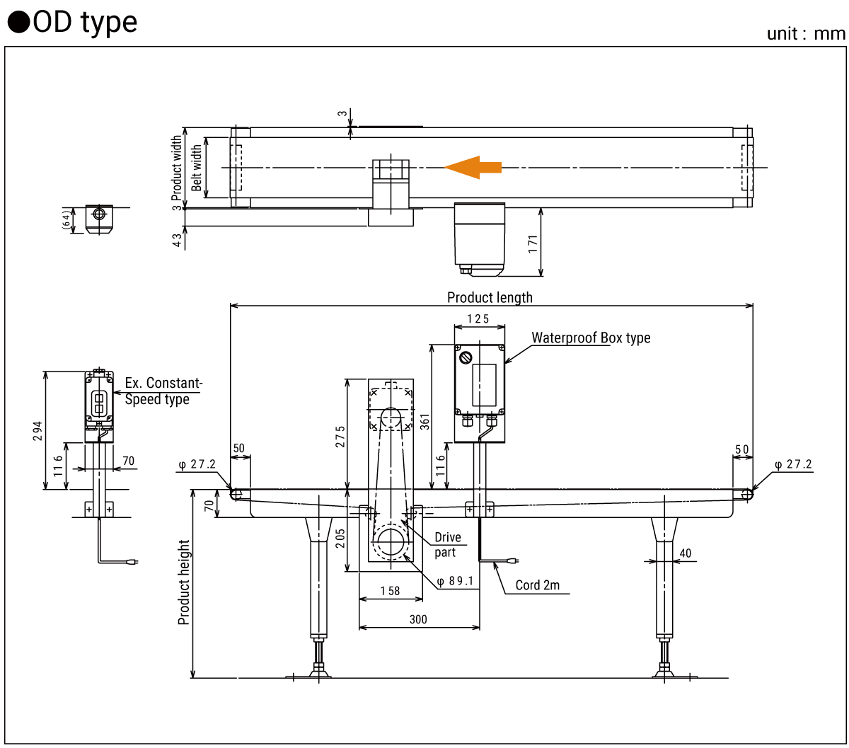 Standard type Dimensions img_03