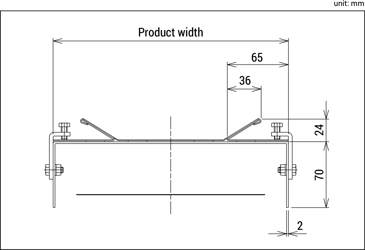 Cross-sections