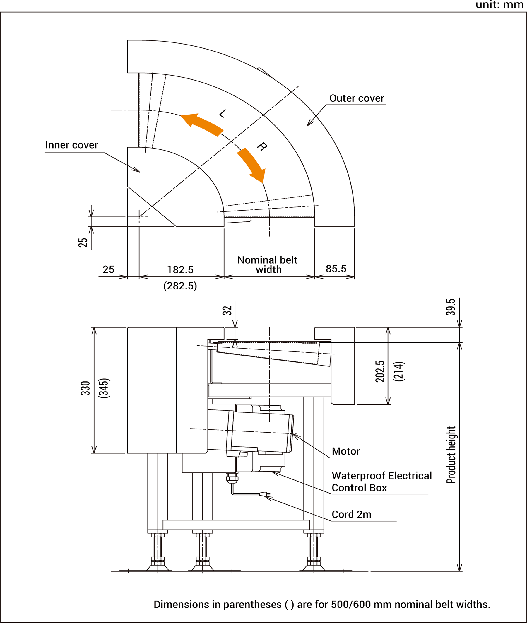 Dimensions