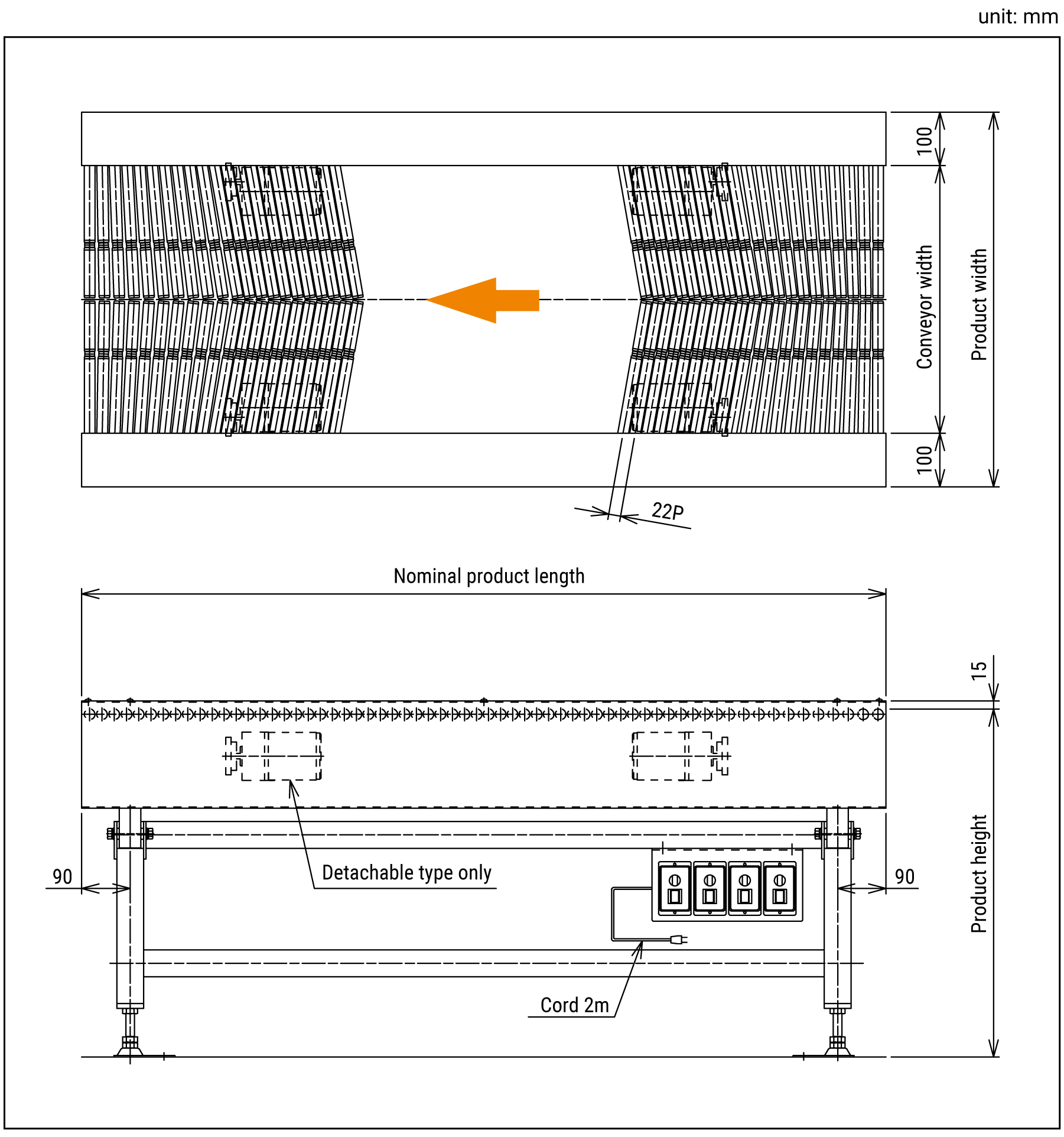 Dimensions