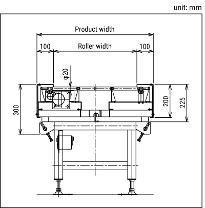 Cross-section