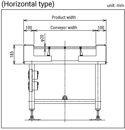 Cross-section