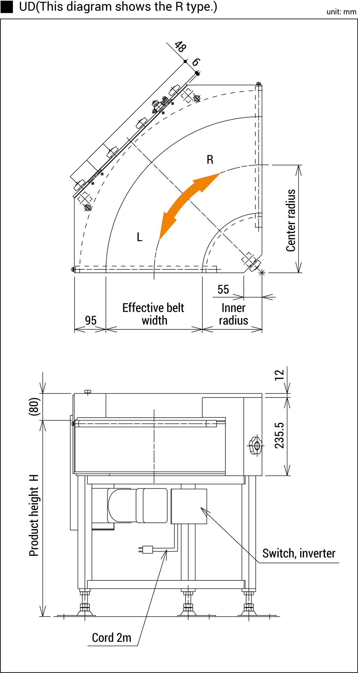 Dimensions