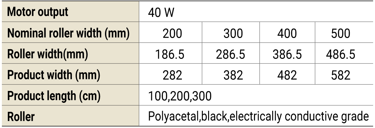 Specifications