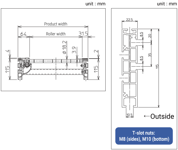 Cross-section