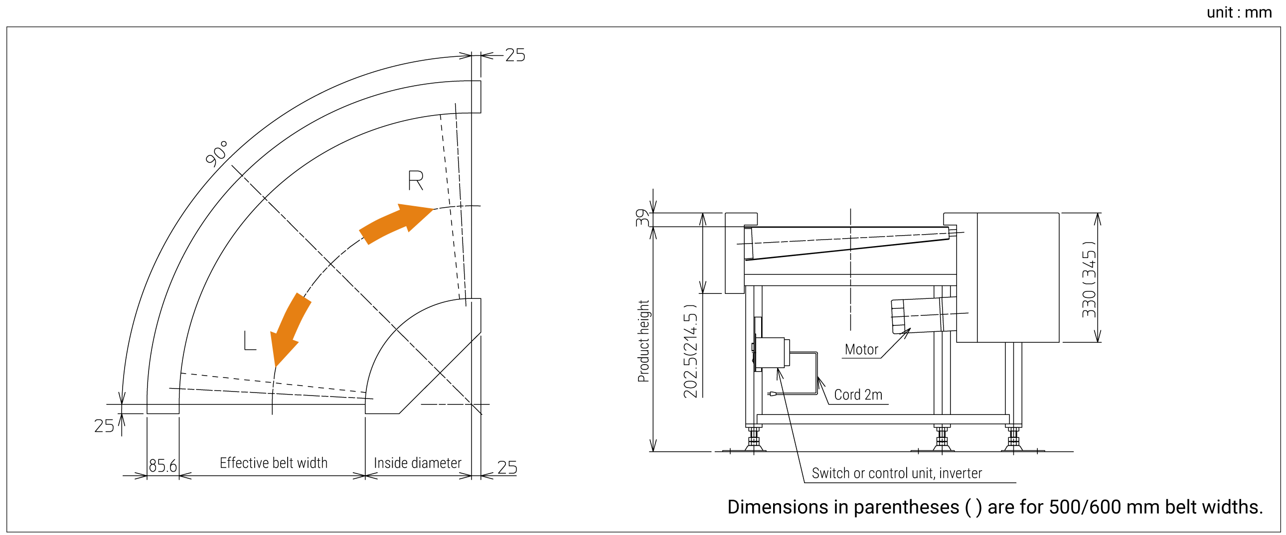 Dimensions