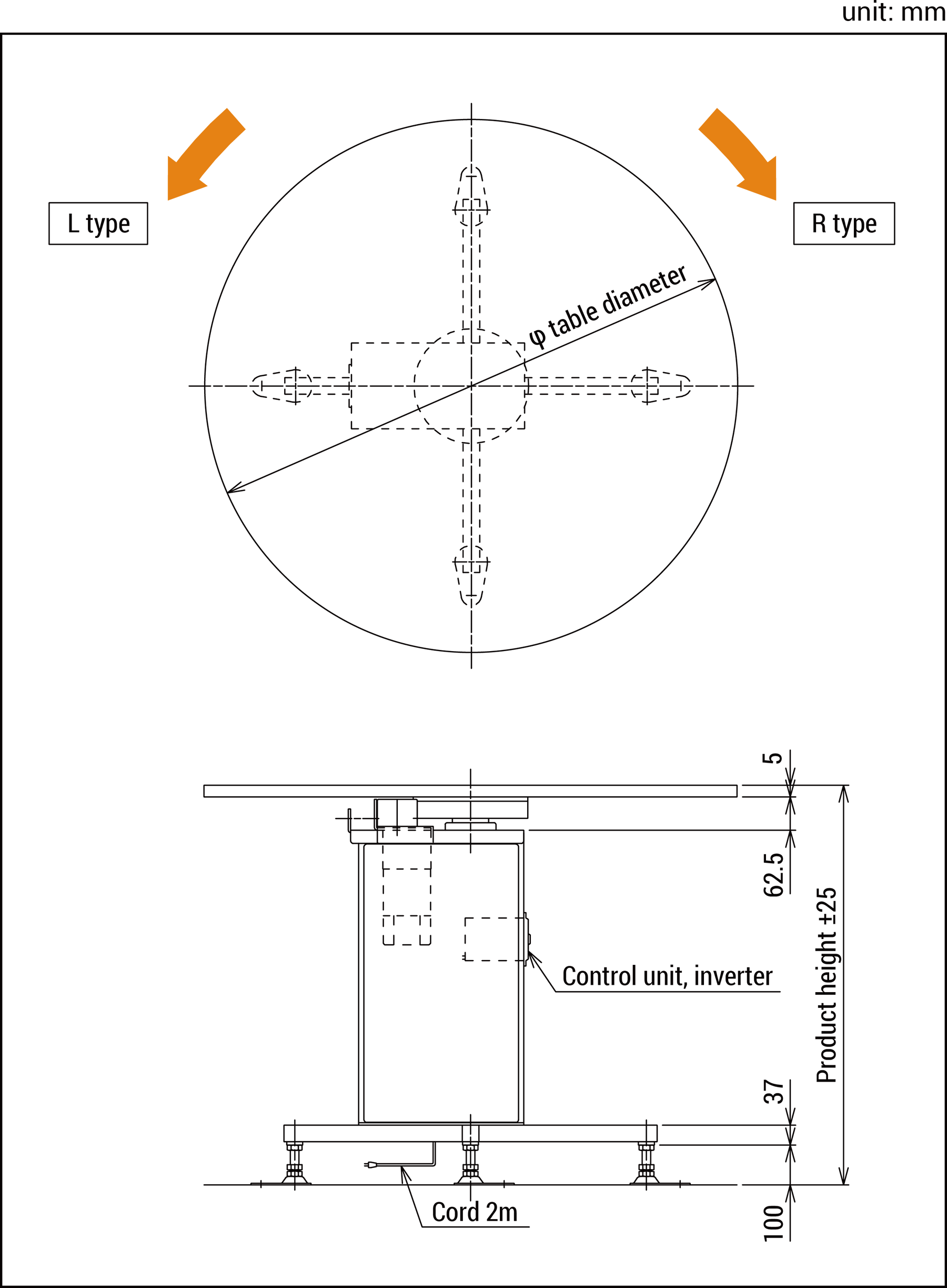 Dimensions