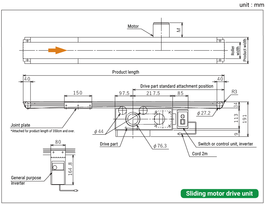 Dimensions