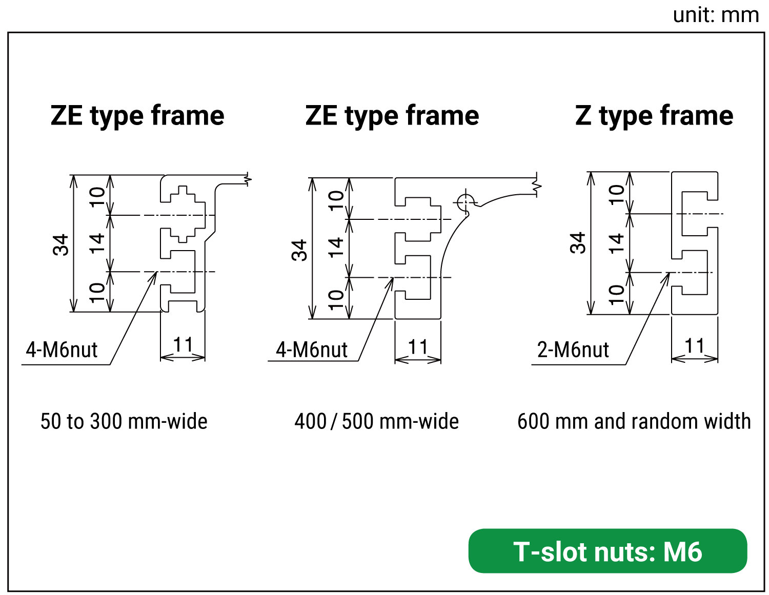 Frame Cross-section