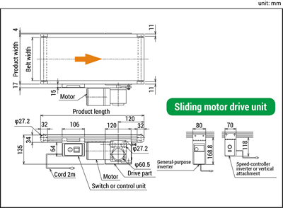 Dimensions