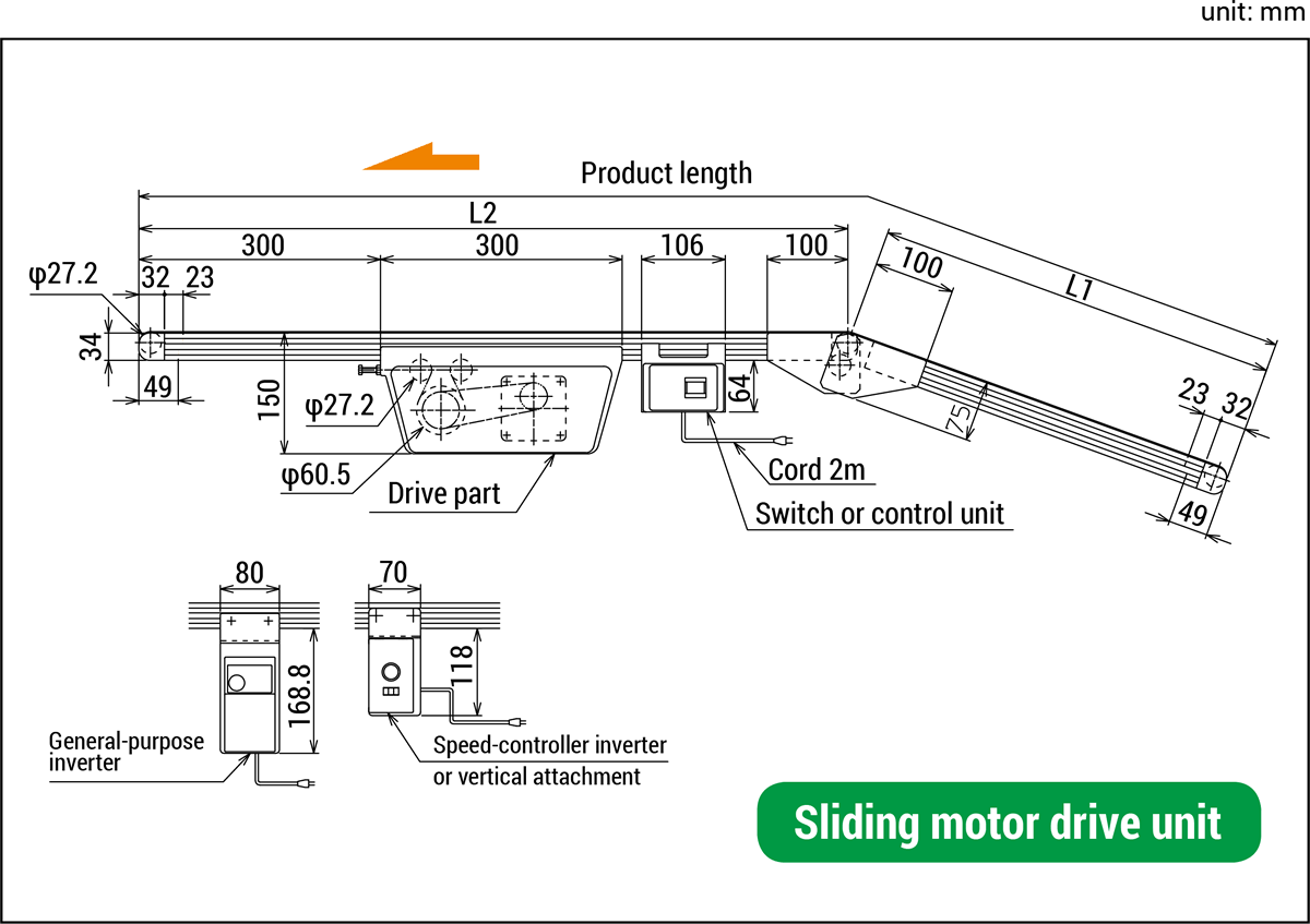 Dimensions