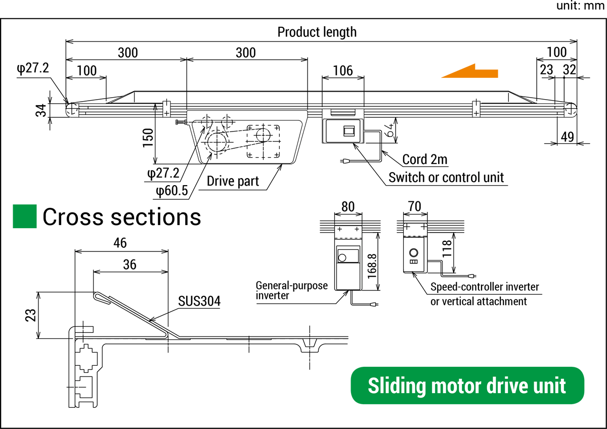 Dimensions