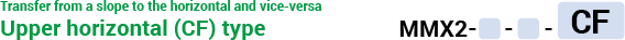 Transfer from a slope to the horizontal and vice-versa Upper horizontal (CF) type MMX2 CF