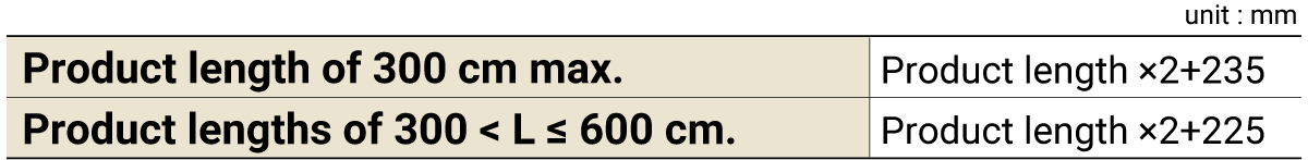 Standard/VG model belt lengths