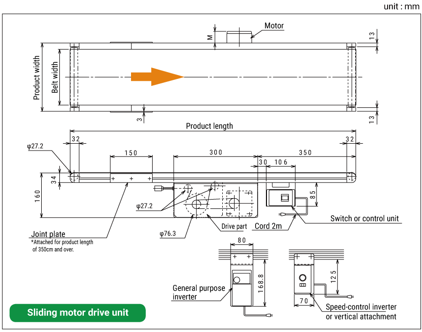 Dimensions