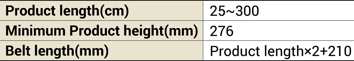 Specifications