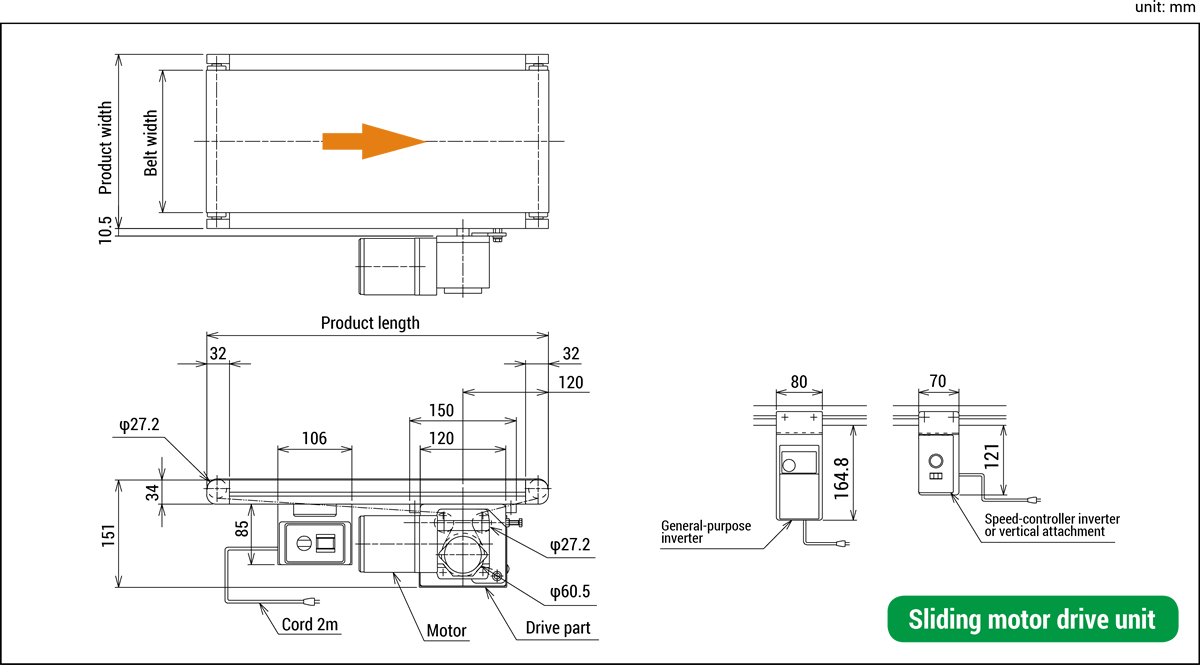 Dimensions