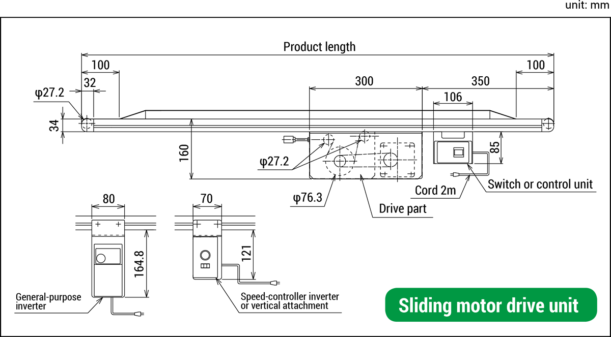 Dimensions