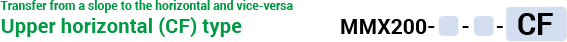 Transfer from a slope to the horizontal and vice-versa Upper horizontal (CF) type MMX200-CF