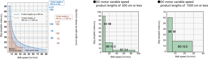 Key to model number designations image