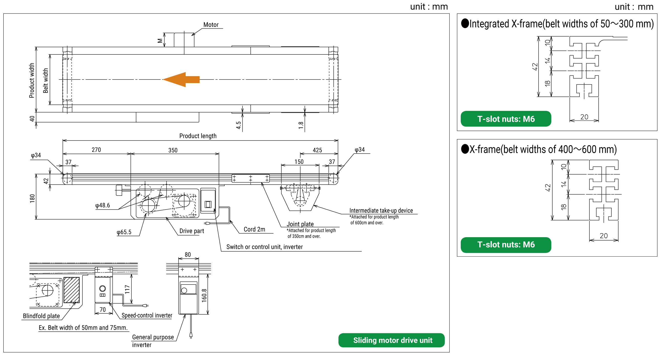 Dimensions,Frame cross-section