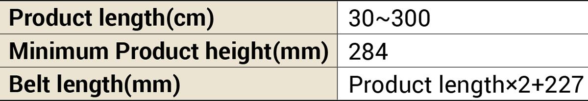 Specifications