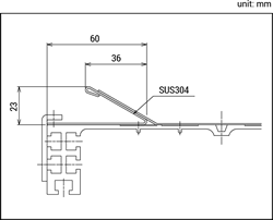 Cross-sections