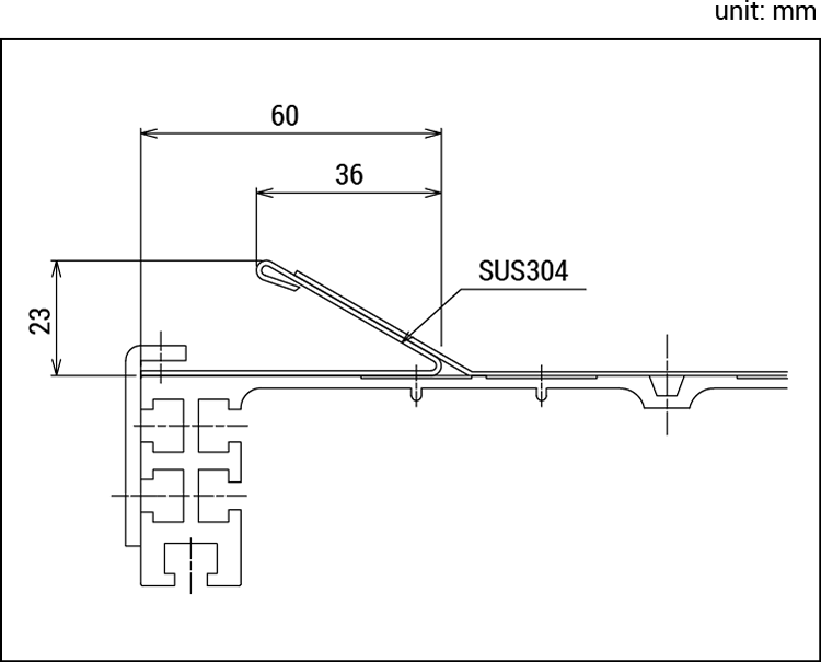 Cross-sections