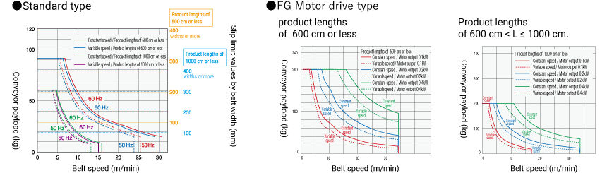 Key to model number designations image