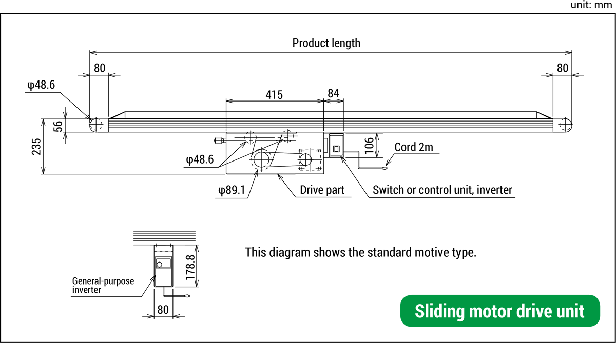 Dimensions