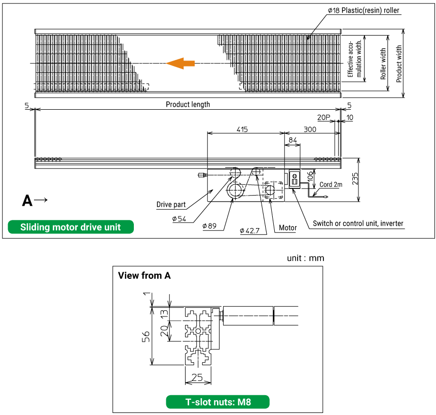 Dimensions