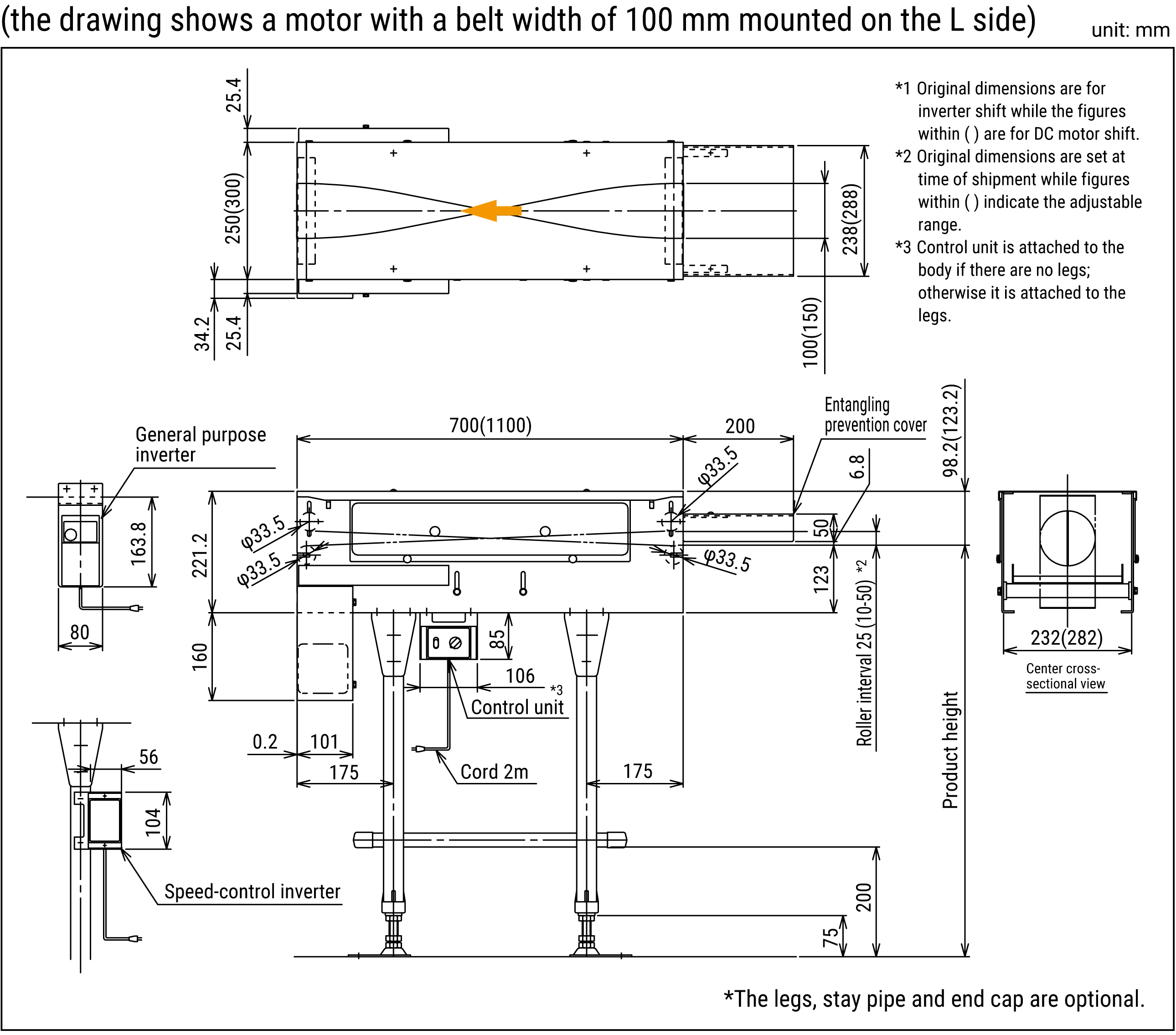 Dimensions